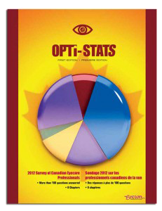 opti-stats2012